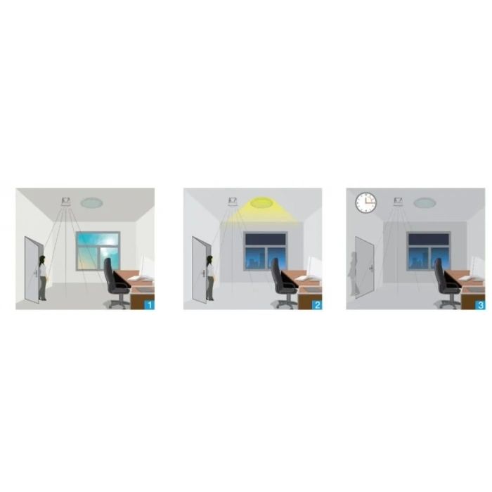 CATA Sıva Altı Hareket Sensörü 360 Derece Görüş Açılı 600 Watt