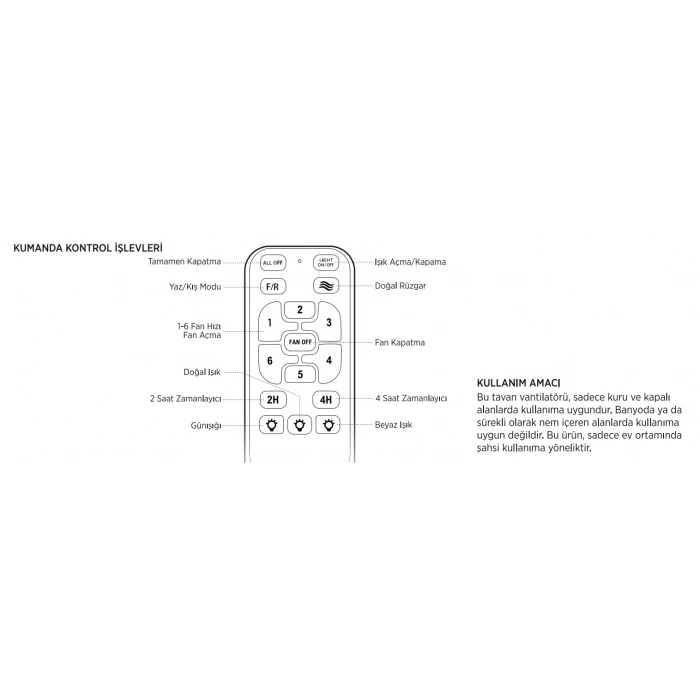 CATA Zürih Ledli Tavan Vantilatörü 40w Aydınlatma 70w Fan Kumandalı Dekoratif 3 Kanat