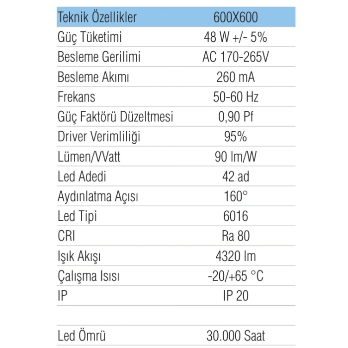 LUSTER BACKLİGHT 48W 60X60 LED PANEL ILIK BEYAZ 4000K