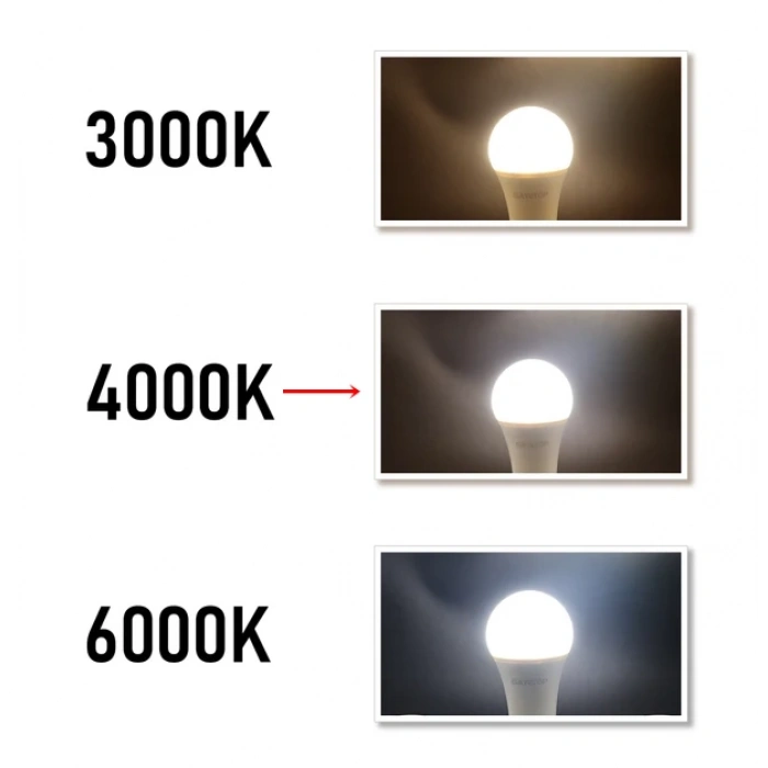 LUSTER BACKLİGHT 48W 60X60 LED PANEL ILIK BEYAZ 4000K