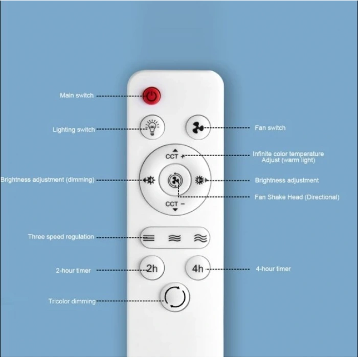Tavan Vantilatörü 15w Beyaz / Günışığı Ledli E-27 Duy a Takılabilen 5 Kanatlı Kumandalı Vantilatör 80-265v
