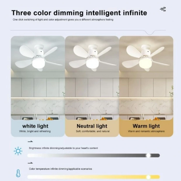 Tavan Vantilatörü 15w Beyaz / Günışığı Ledli E-27 Duy a Takılabilen 5 Kanatlı Kumandalı Vantilatör 80-265v