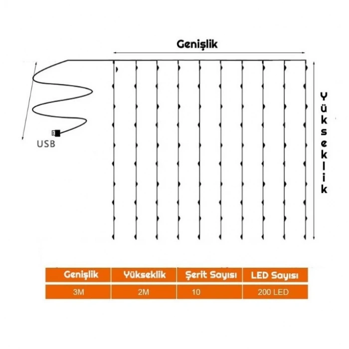 USB Peri Led Perde Süsleme Ledi 3x2 mt 10 Kollu Günışığı 3500k