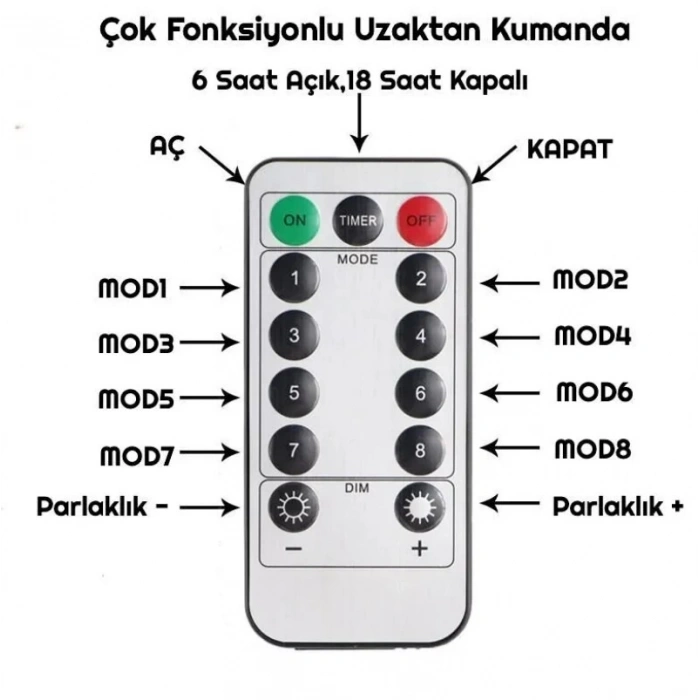 USB Peri Led Perde Süsleme Ledi 3x2 mt 10 Kollu Günışığı 3500k