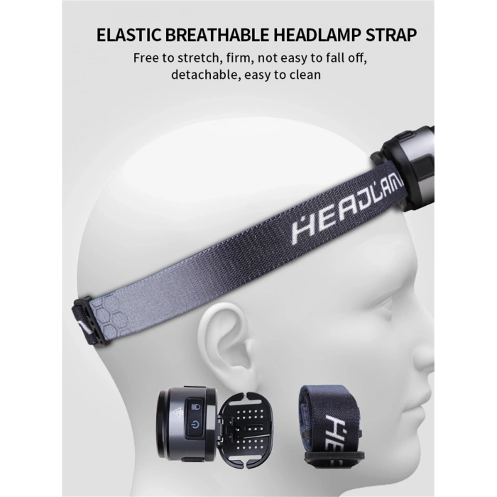 WATTON Şarjlı Kafa Lambası Baret ve Kamp Işığı Çok Fonksiyonlu (TYP-C Şarjlı Mıknatıslı Askı Kancalı)