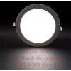 LUSTER 9W YUVARLAK LED PANEL SPOT 6500K