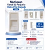 MUTLUSAN 45x22.5 Kanal İçi Panjurlu Data Priz Kapağı / Telefon Kapağı (RJ-11 / RJ-45 Keystone Jack İçin Uygundur)