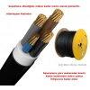 3x25+16mm NAYY Yer Altı Alvinal Kablo (Aliminyum Yer Altı Elektrik Kablosu)