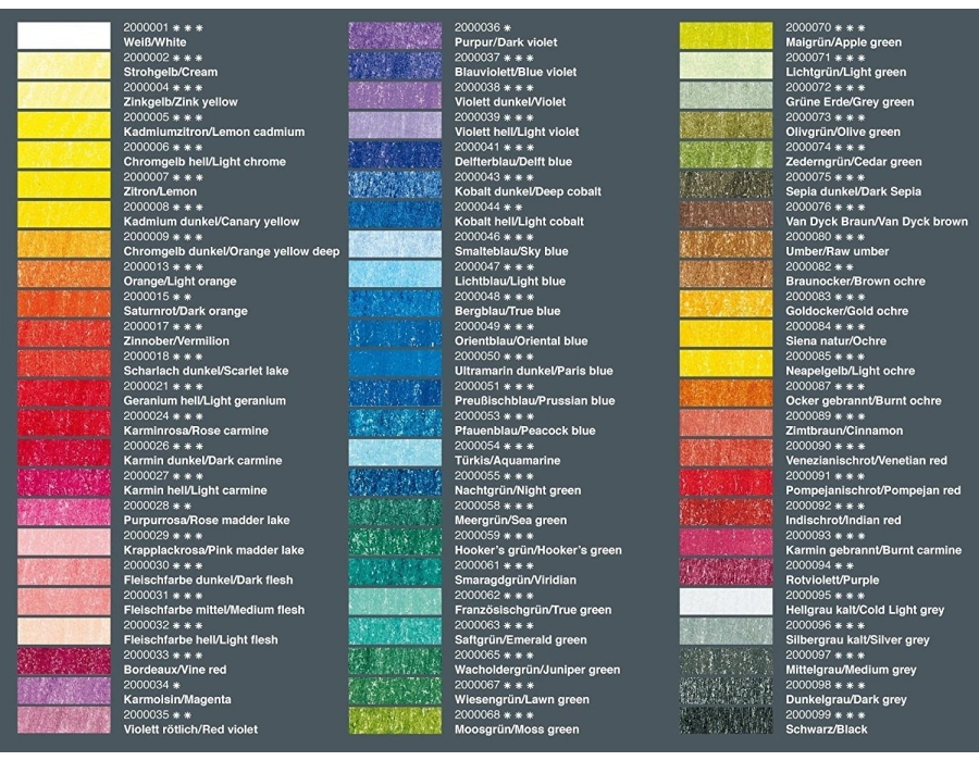 Lyra Rembrandt Aquarell Suluboya Kalemi 72 Renk Set