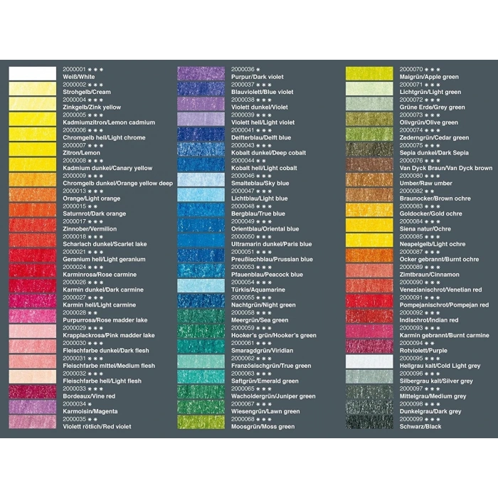 Lyra Rembrandt Aquarell Suluboya Kalemi 72 Renk Set