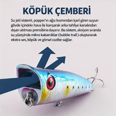 Tokyo Tackle Spray Water Popper Su Üstü Püskürtmeli Sahte Popper Yem 10cm 20gr