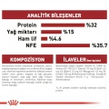Royal Canin Fit 32 Yetişkin Kedi Kuru Maması 4 kg