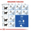 Royal Canin Indoor 27 Yetişkin Kedi Kuru Maması 400 gr