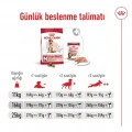 Royal Canin Medium Adult Yetişkin Köpek Kuru Maması 15 kg