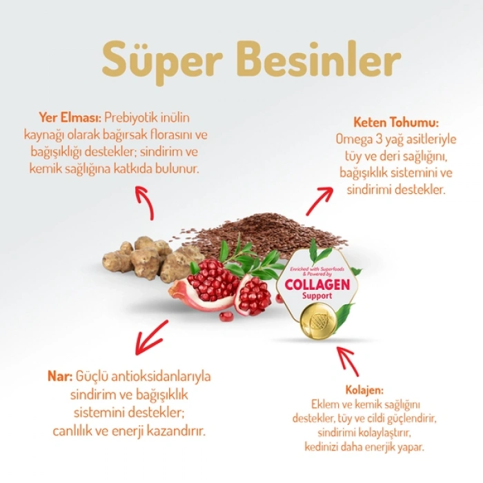 Felicia Tavuklu Düşük Tahıllı Hipoalerjenik Kısırlaştırılmış Kedi Maması 2 kg