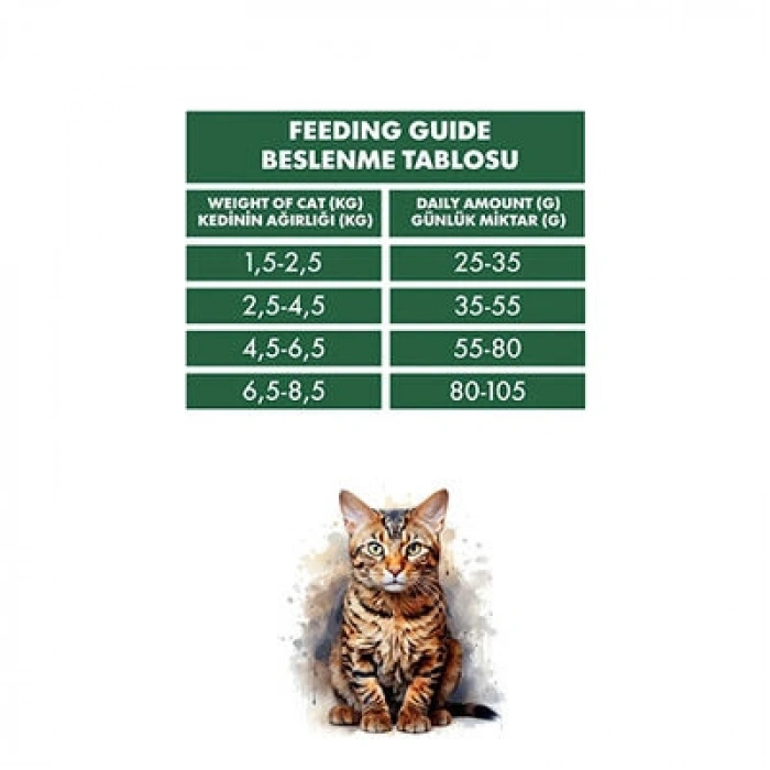 Pro Performance Kuzulu ve Pirinçli Yetişkin Kedi Maması 15 kg