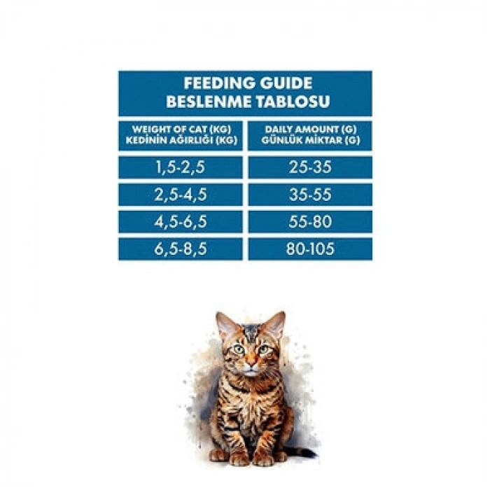 Pro Performance Sport Fit Tavuklu & Somonlu & Karidesli Yetişkin Kedi Maması 15 kg