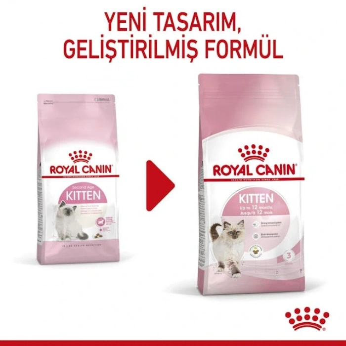 Royal Canin Kitten Yavru Kedi Kuru Maması 400 gr