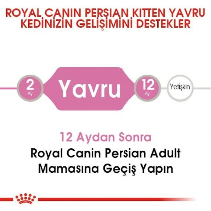 Royal Canin Persian Kitten Yavru Kedi Kuru Maması 2 kg