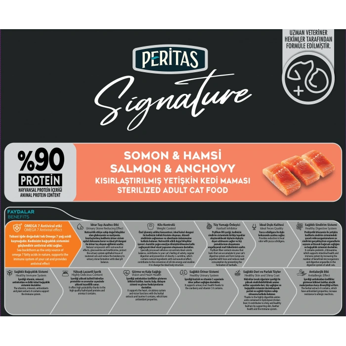 Signature Somonlu ve Hamsili Kısırlaştırılmış Yetişkin Kedi Maması 2 kg