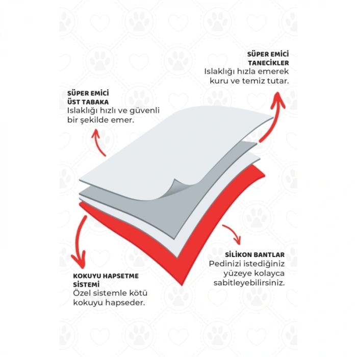 Supravet Alıştırma Pedi 10lu