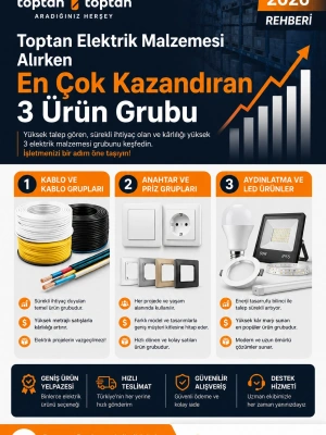 Toptan Elektrik Malzemesi Alırken En Çok Kazandıran 3 Ürün Grubu (2026 Rehberi)