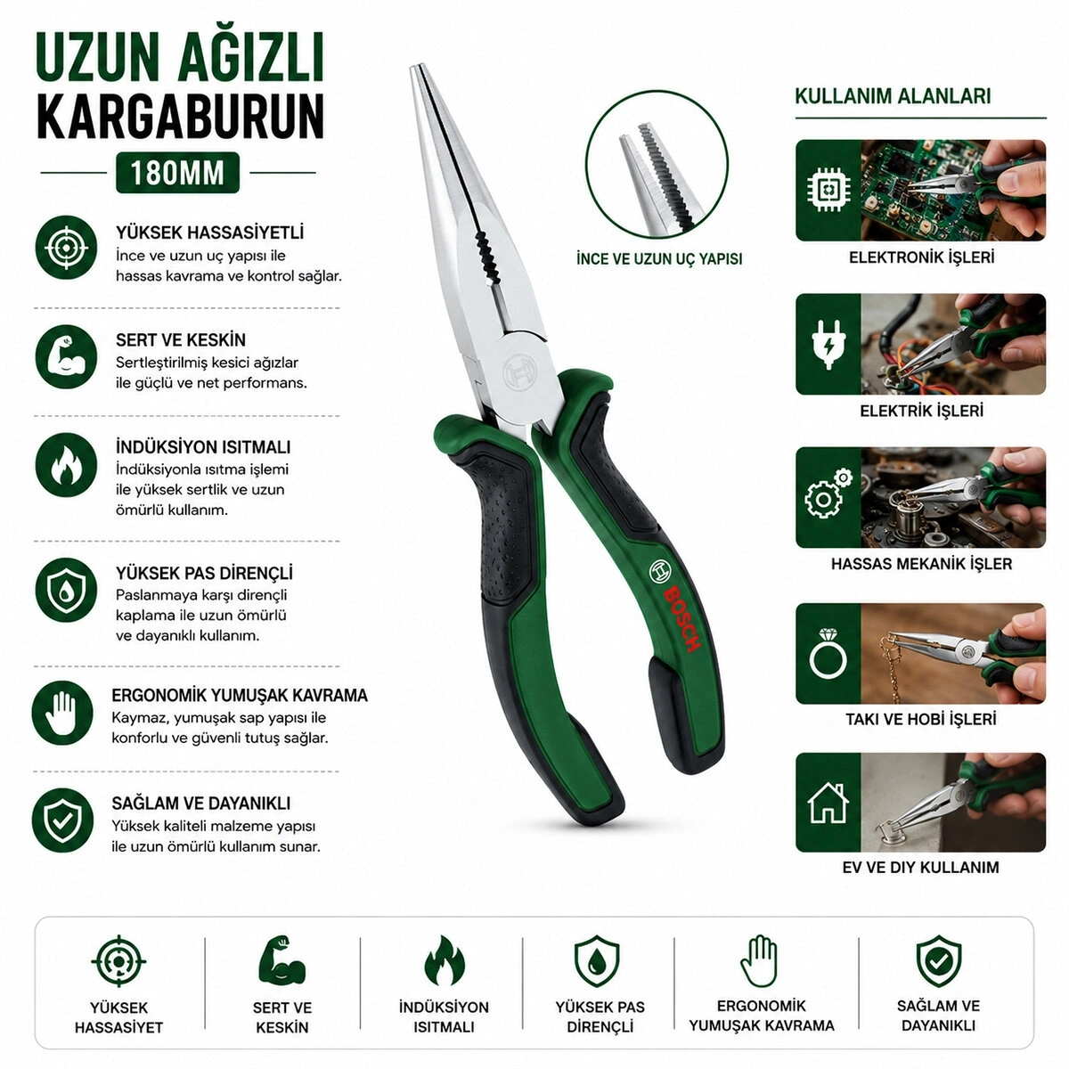 BOSCH-1 600 A02 2VC ( 7 & 180MM ) KARGABURNU UZUN AĞIZLI ( LÜX ERGONOMİK SAPLI ) ( KARGABURUN ) ( 60 ± KESME SERTLİK )*1