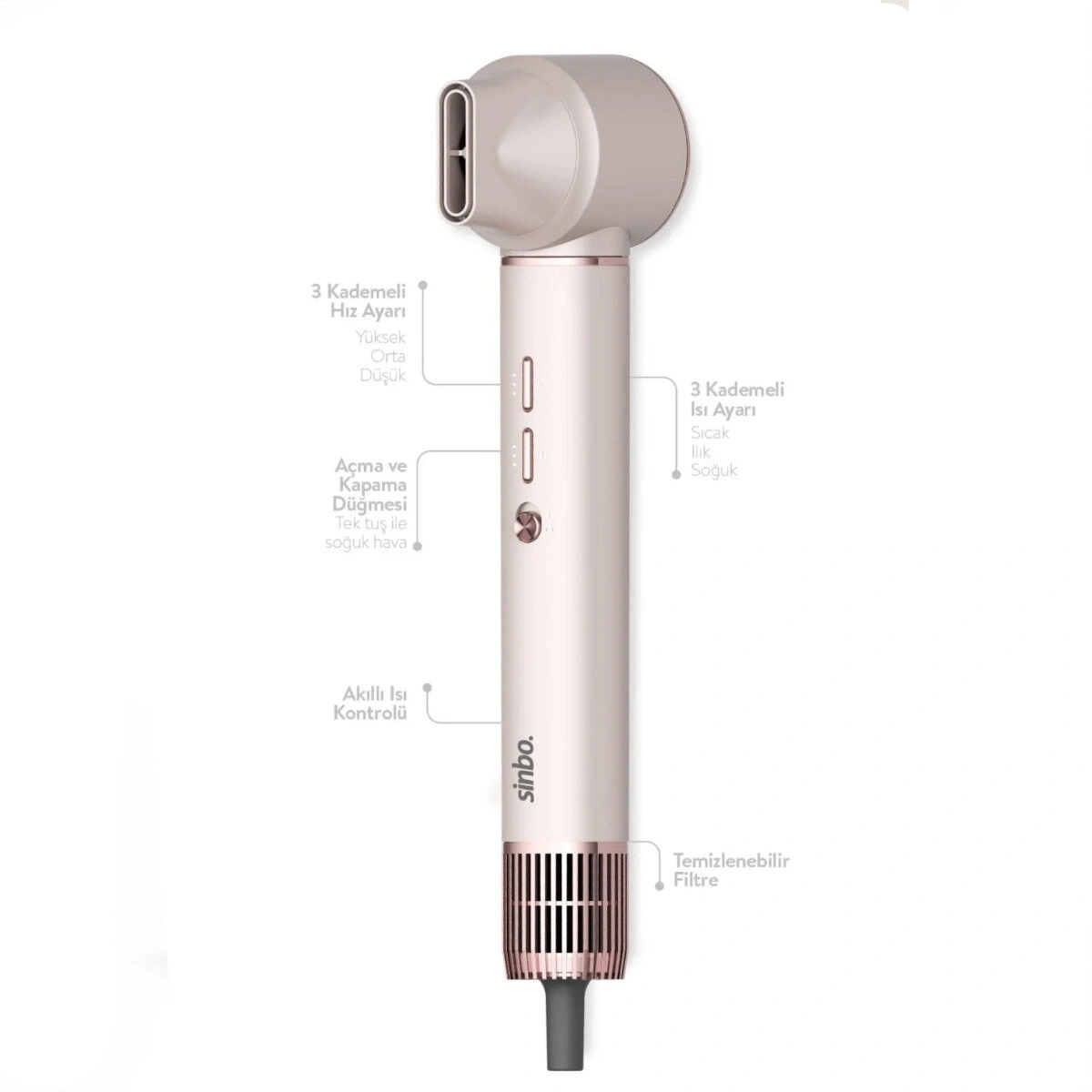 SİNBO SHD-1729 (ROSE GOLD) AİR BRUSH (5İN1=BUKLE-HACİMLE-DÜZLEŞTİR-2-FIRÇA) SAÇ KURUTMA & ŞEKİL MAKİNESİ (1300W)(3-KDM.HIZ & ℃)*4