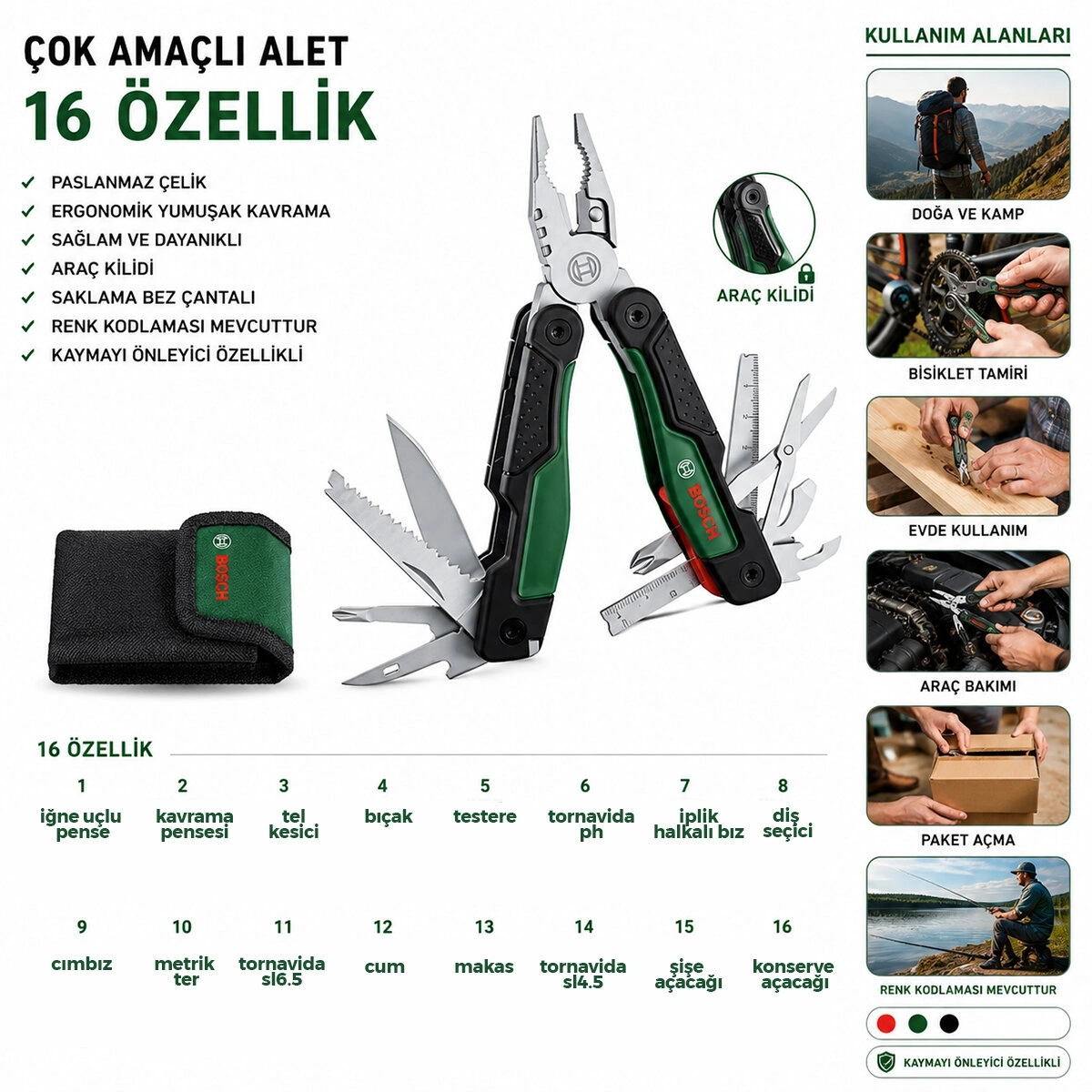 BOSCH-1 600 A02 Z98 ÇOK AMAÇLI PENSE SET ÇANTALI ( 16 FARKLI KULLANIM )*1