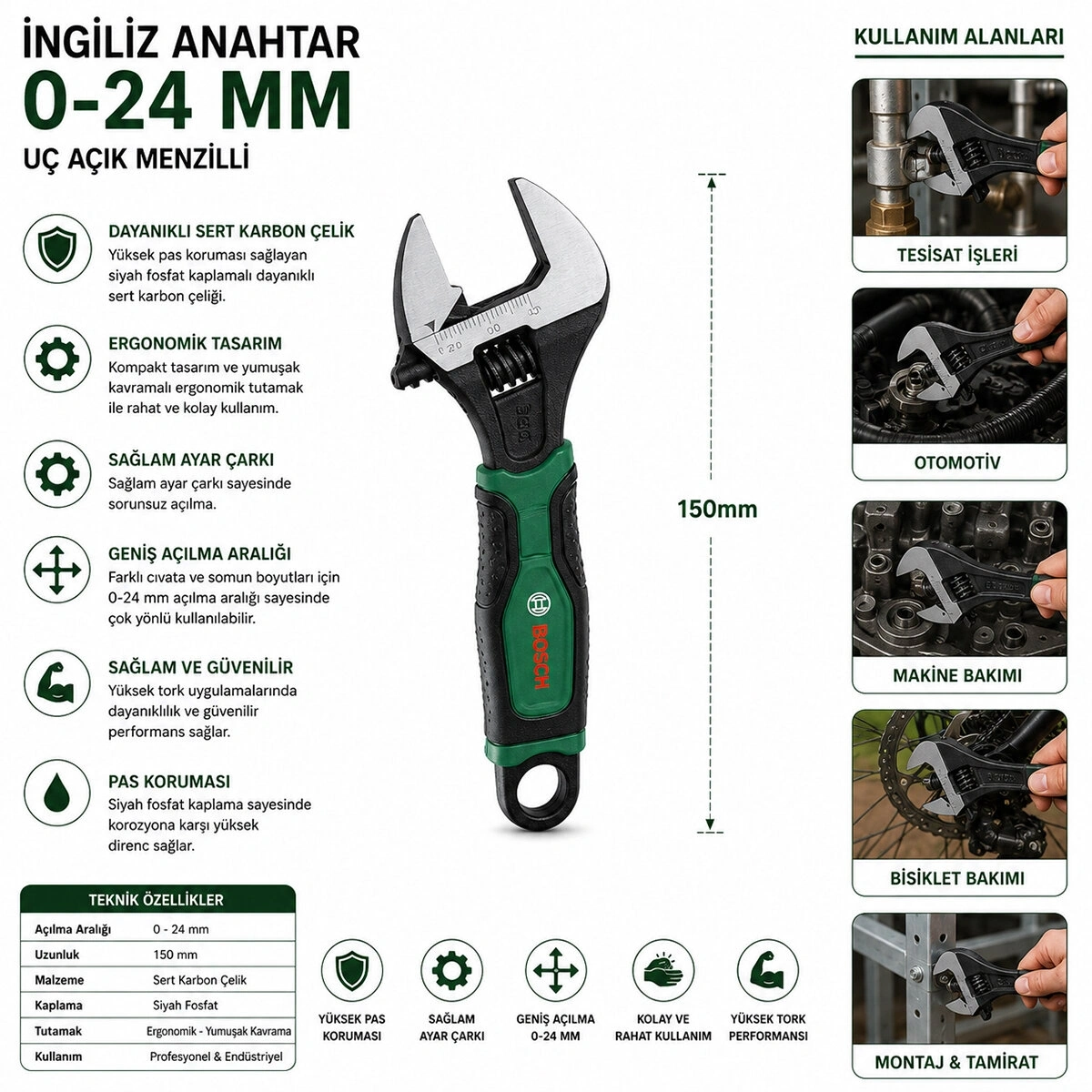 BOSCH-1 600 A03 9HN ( 6 & 150MM ) İNGİLİZ ANAHTAR & KURBAĞACIK SETİ*1
