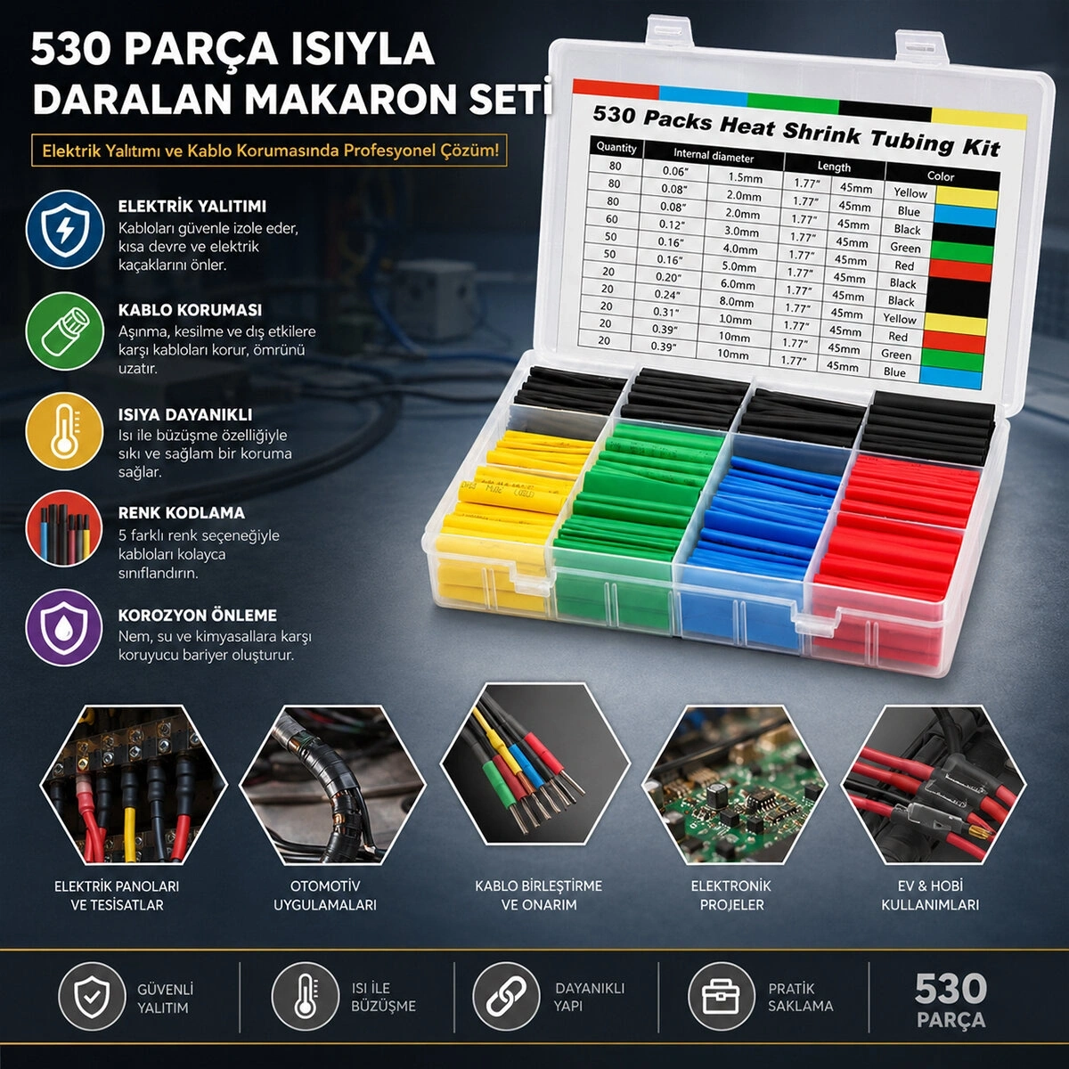 İBİCO İ13-116 ( 530PCS ) MAKARON KABLO TAMİR SETİ ( ISIYLA BÜZÜŞMELİ DARALAN HORTUM )*96