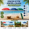SKYBELT SKY-122 ( 170CM SAPLI ) ( ÇAP: 155CM ) ( DÜZ - TEK RENK ) PLAJ ŞEMSİYESİ ( 8TELLİ & FIBERGLASS ) ( POLYESTER KUMAŞ )*24=K