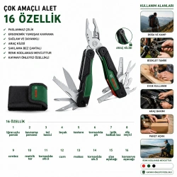 BOSCH-1 600 A02 Z98 ÇOK AMAÇLI PENSE SET ÇANTALI ( 16 FARKLI KULLANIM )*1