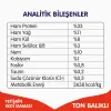 Wanpy Tahılsız Ton Balıklı Yetişkin Kedi Kuru Maması 1.5 kg