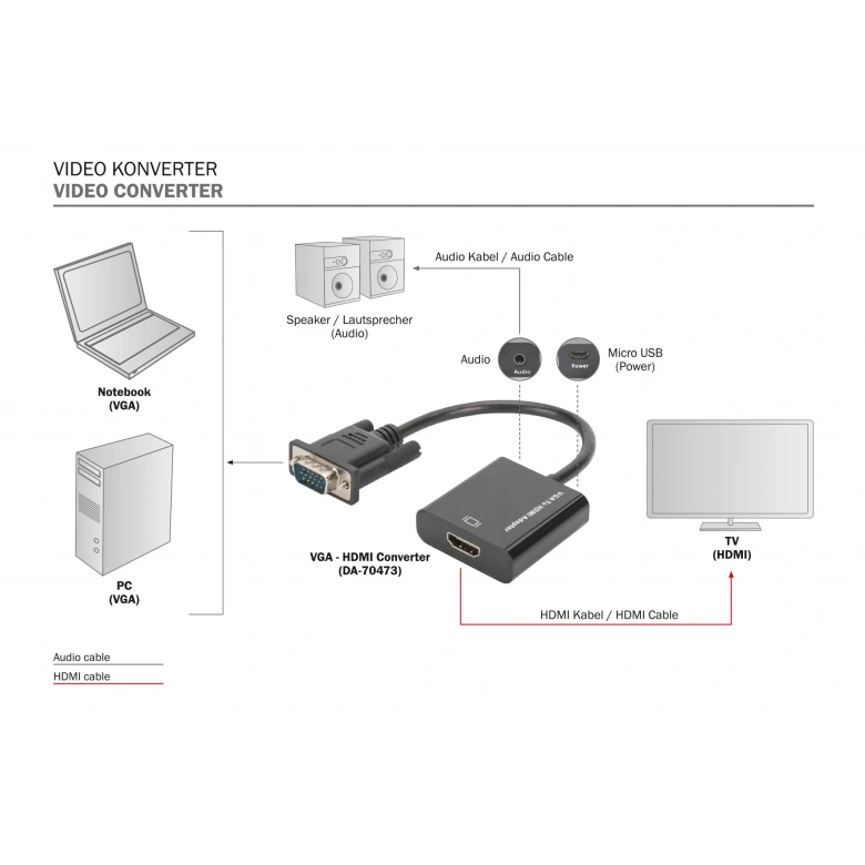 DIGITUS DA-70473 VGA HDMI ÇEVİRİCİ +SES FHD