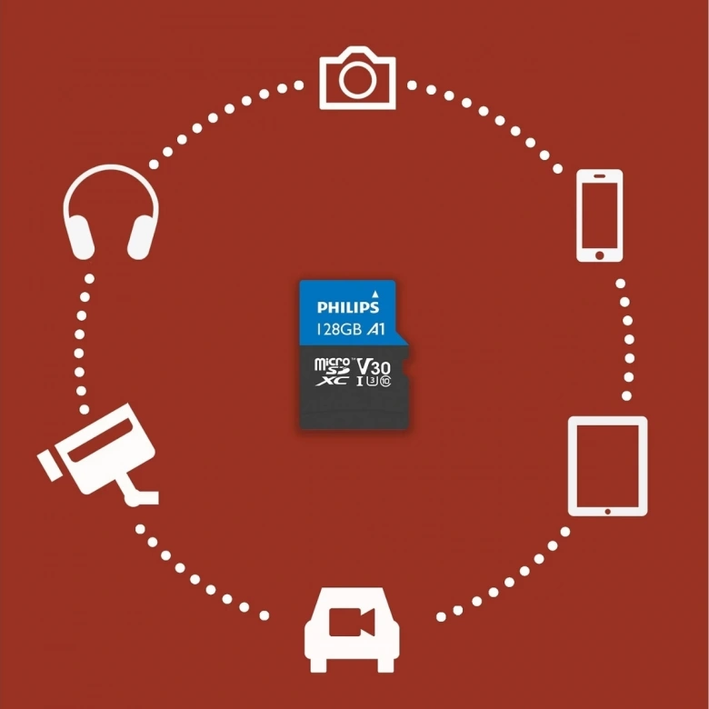 PHILIPS 128GB MICRO SDXC 100 MB/S C10 FM12MP65B/00