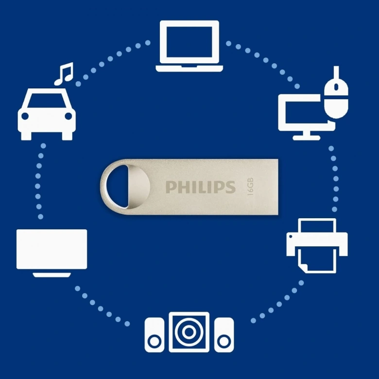 PHILIPS 16GB USB 2.0 25/10MB/S FM16FD160B/00