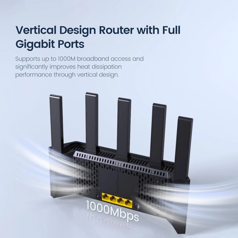 TENDA RX12L PRO 4 PORT DUALBAND WİFİ6 ROUTER