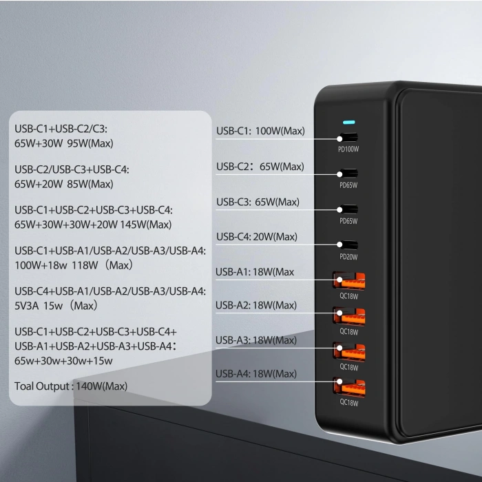 Botewo 8 Port 320W Adaptör