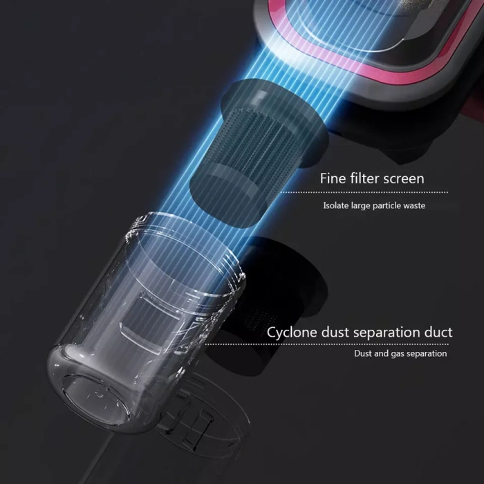 Şarjlı El Süpürgesi