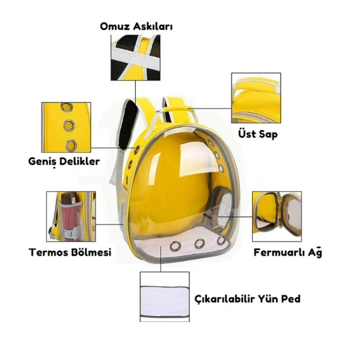 Kedi ve Köpek Taşıma Çantası - Şeffaf, Hava Alan Büyük Boy Kedi ve Köpek Sırt Çantası