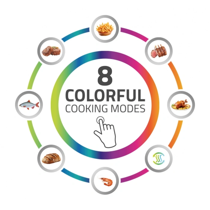 NEWAL Air Fryer - 8L