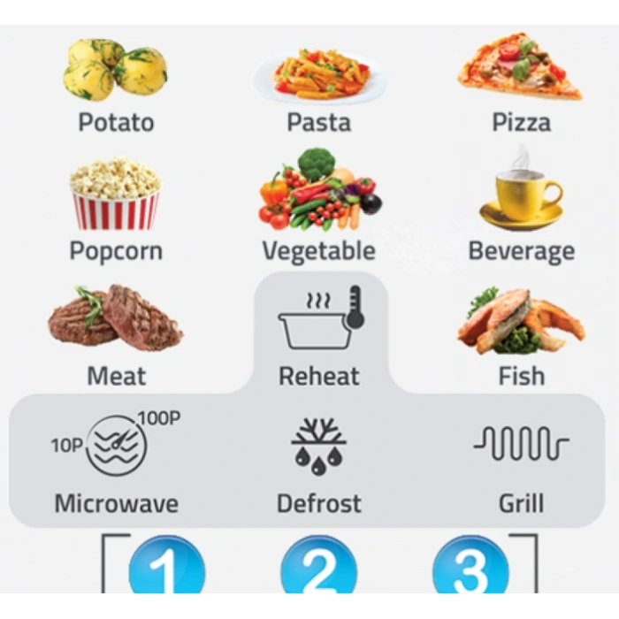 NEWAL Mikrodalga Fırın