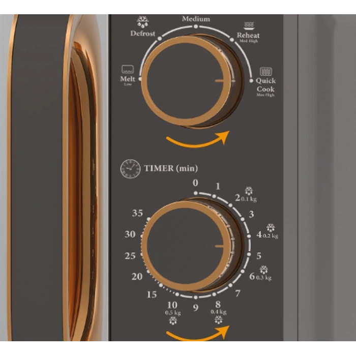 NEWAL Retro Mikrodalga Fırın