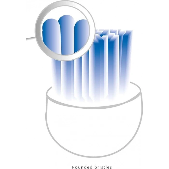 PROFICARE Pilli Sonik Diş Fırçası