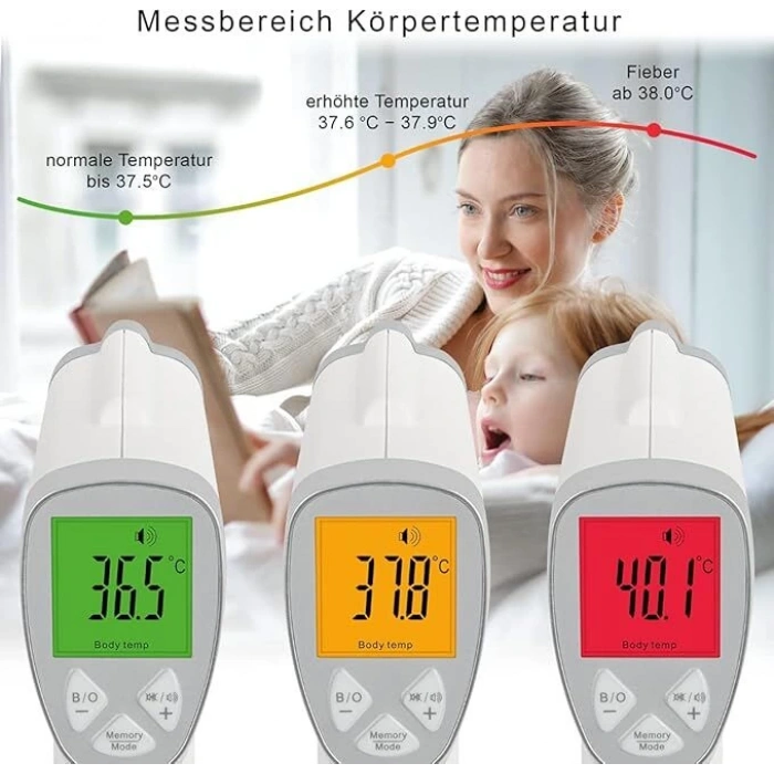 PROFICARE Temassız Termometre