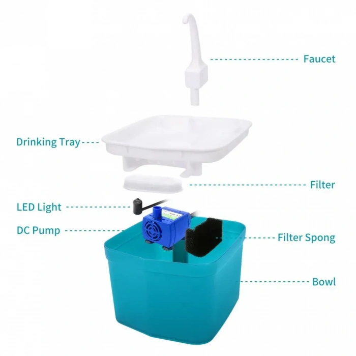 Sessiz LED Işıklı Evcil Hayvan Su Sebili - Otomatik Evcil Havyan Su Çeşmesi
