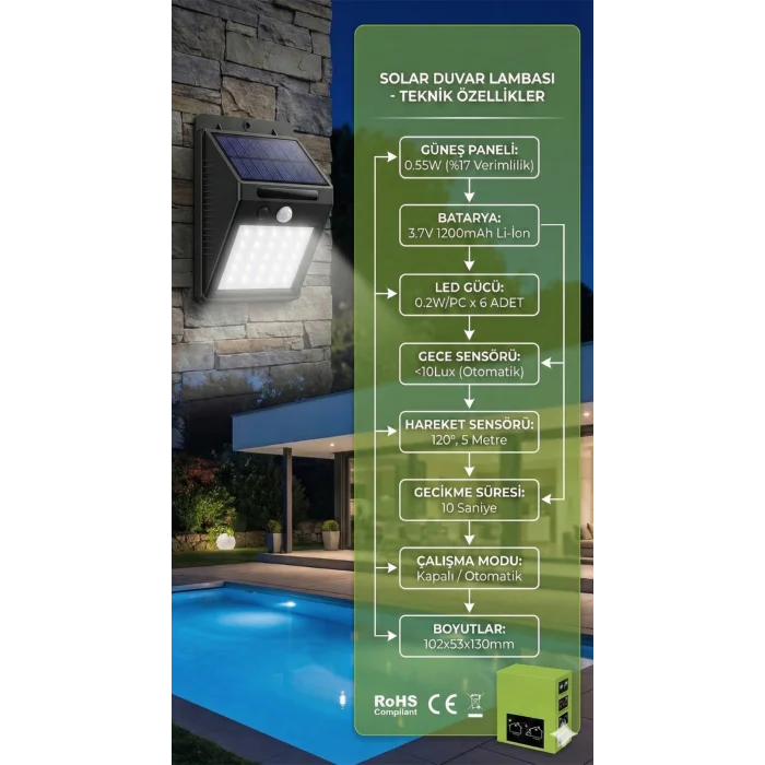 20 Ledli Hareket Sensörlü Dış Mekan Solar Lamba