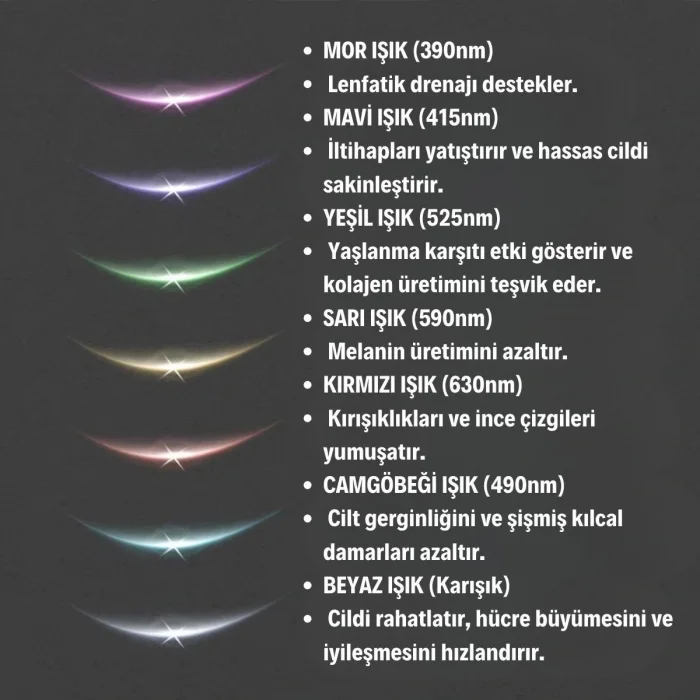 7 Farklı Işık Modlu Titreşimli Boyun Ve Yüz Ems Güzellik Cihazı (5047)
