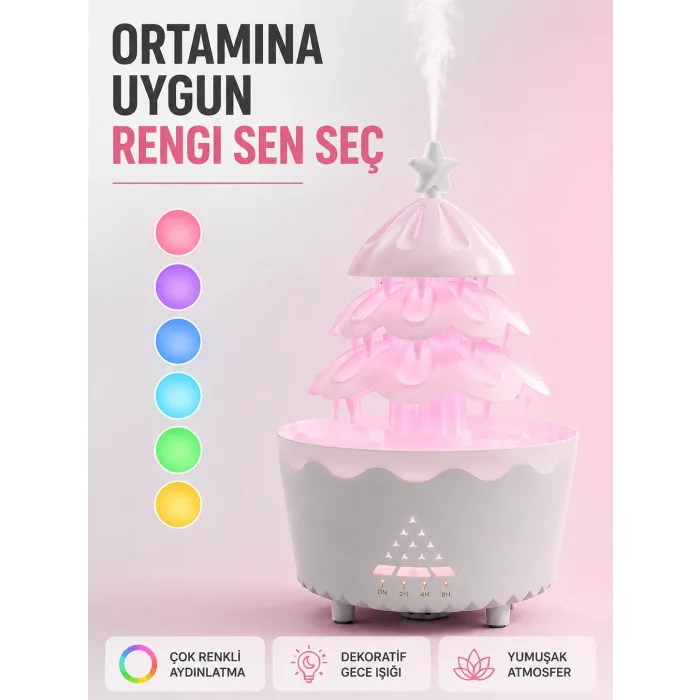 Dekoratif Şans Ağacı Ultrasonik Nemlendirici RGB Gece Lambalı Aroma Difüzörü